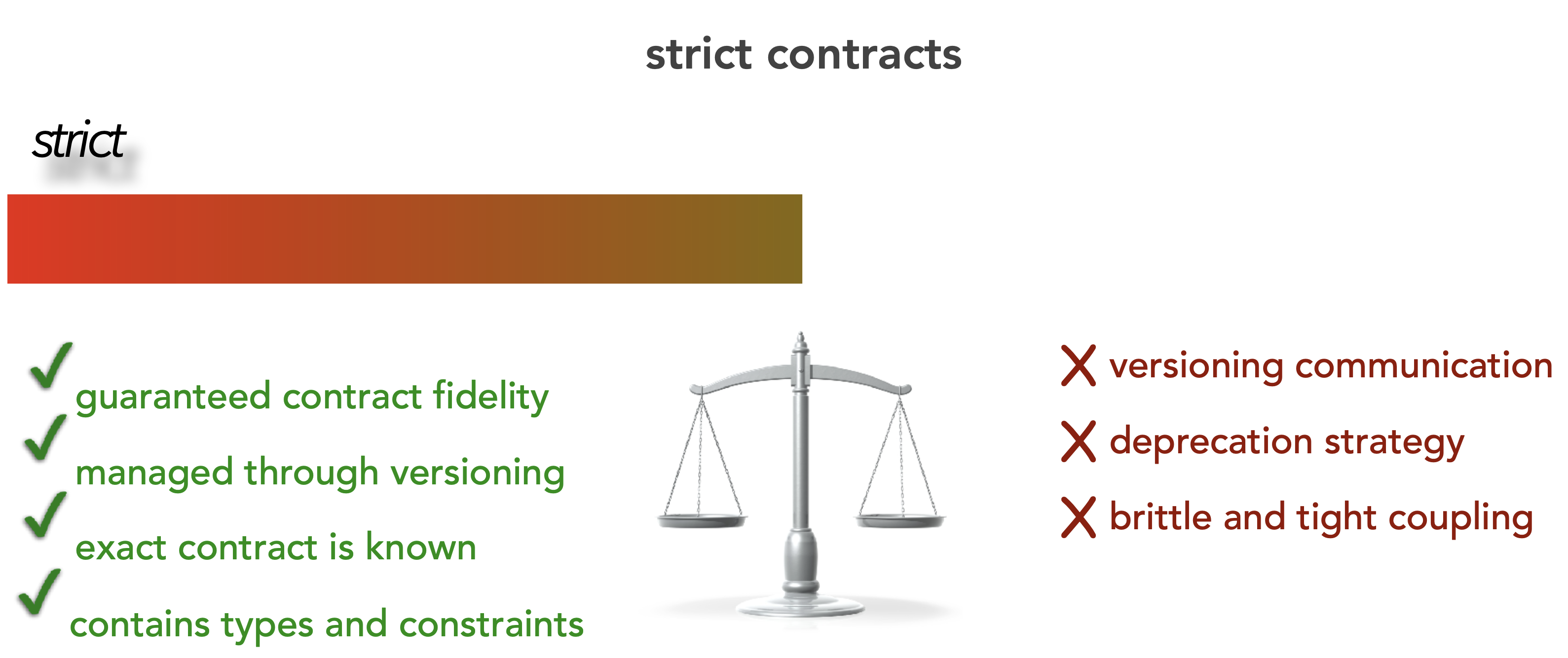 ./resources/architecture-the-hard-parts-semantic-vs-implementa.resources/unknown_filename.4.png