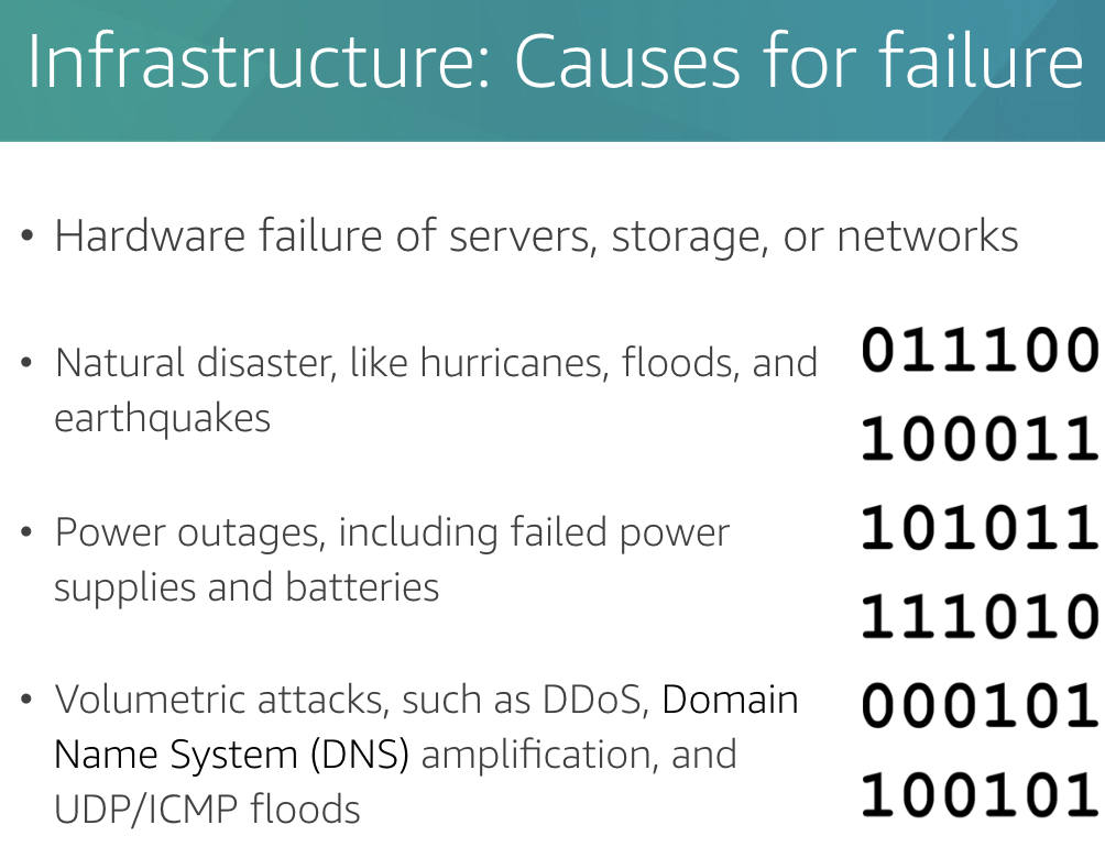 ./resources/aws-cloud-economics-acceditation-business-value-3..resources/unknown_filename.4.png