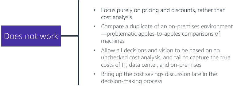 ./resources/aws-cloud-economics-acceditation-business-value-mi.resources/unknown_filename.10.png