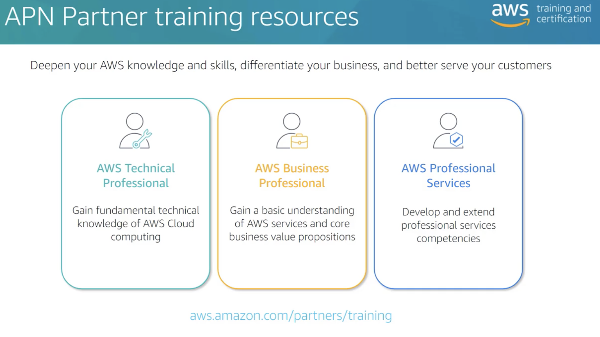 ./resources/aws-technical-acceditation-apn.resources/screenshot.3.png