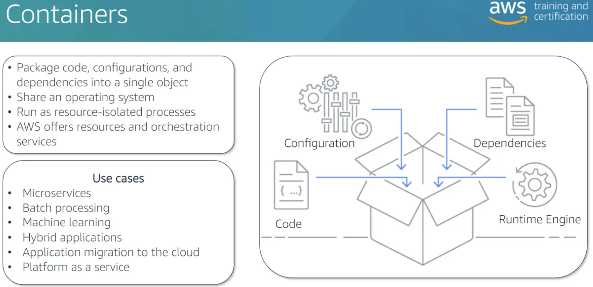 ./resources/aws-technical-acceditation-looking-ahead.resources/screenshot.3.png