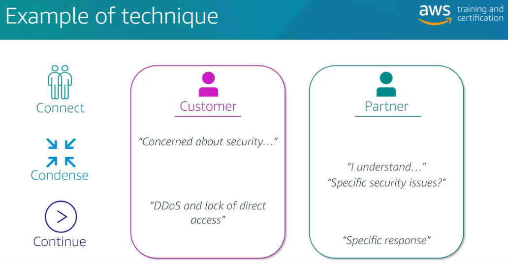 ./resources/aws-technical-acceditation-presenting.resources/screenshot.1.png