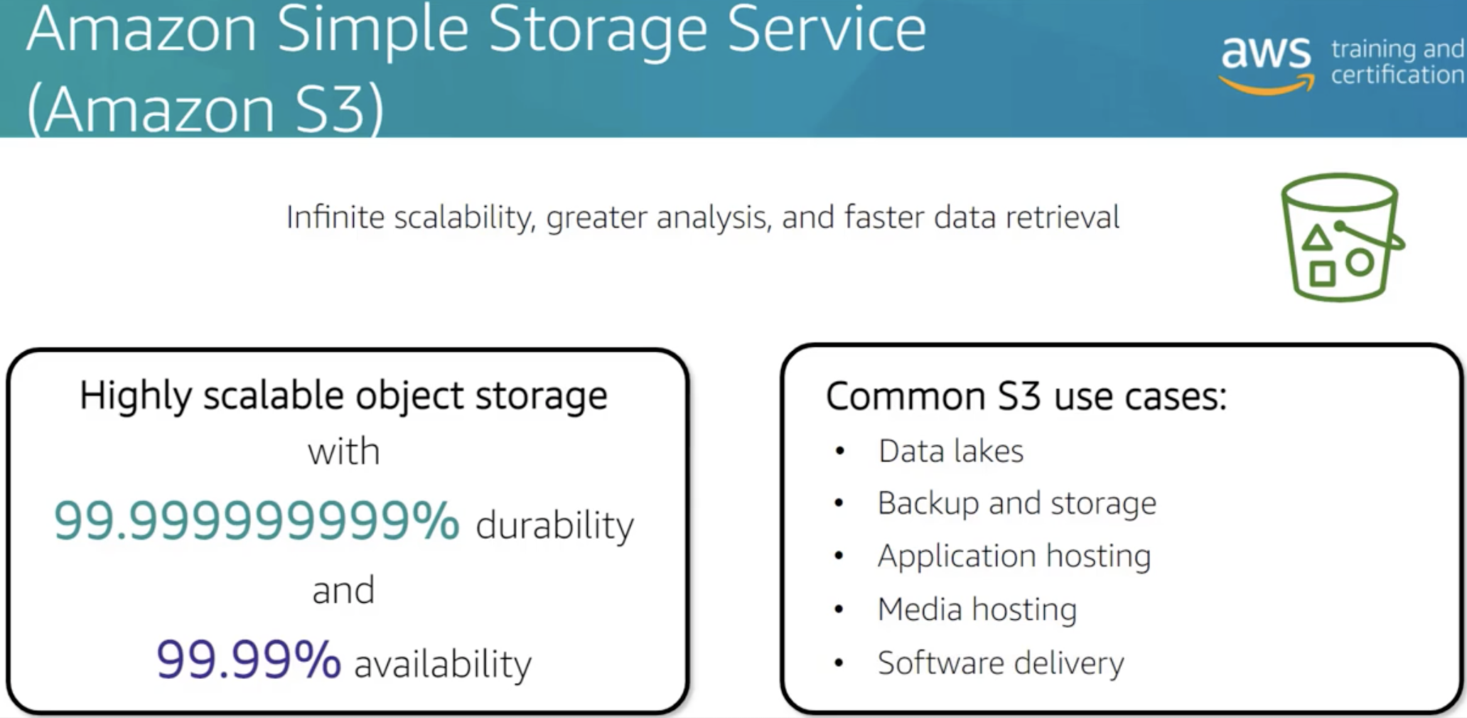 ./resources/aws-technical-accreditation-core-technologies.resources/screenshot.10.png