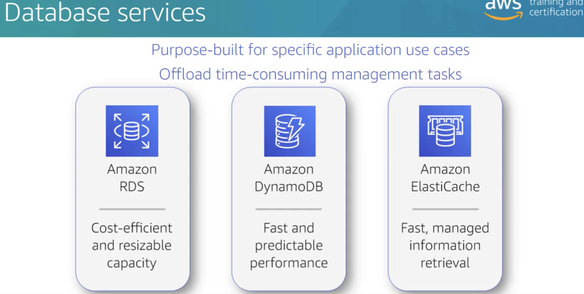 ./resources/aws-technical-accreditation-core-technologies.resources/screenshot.12.png