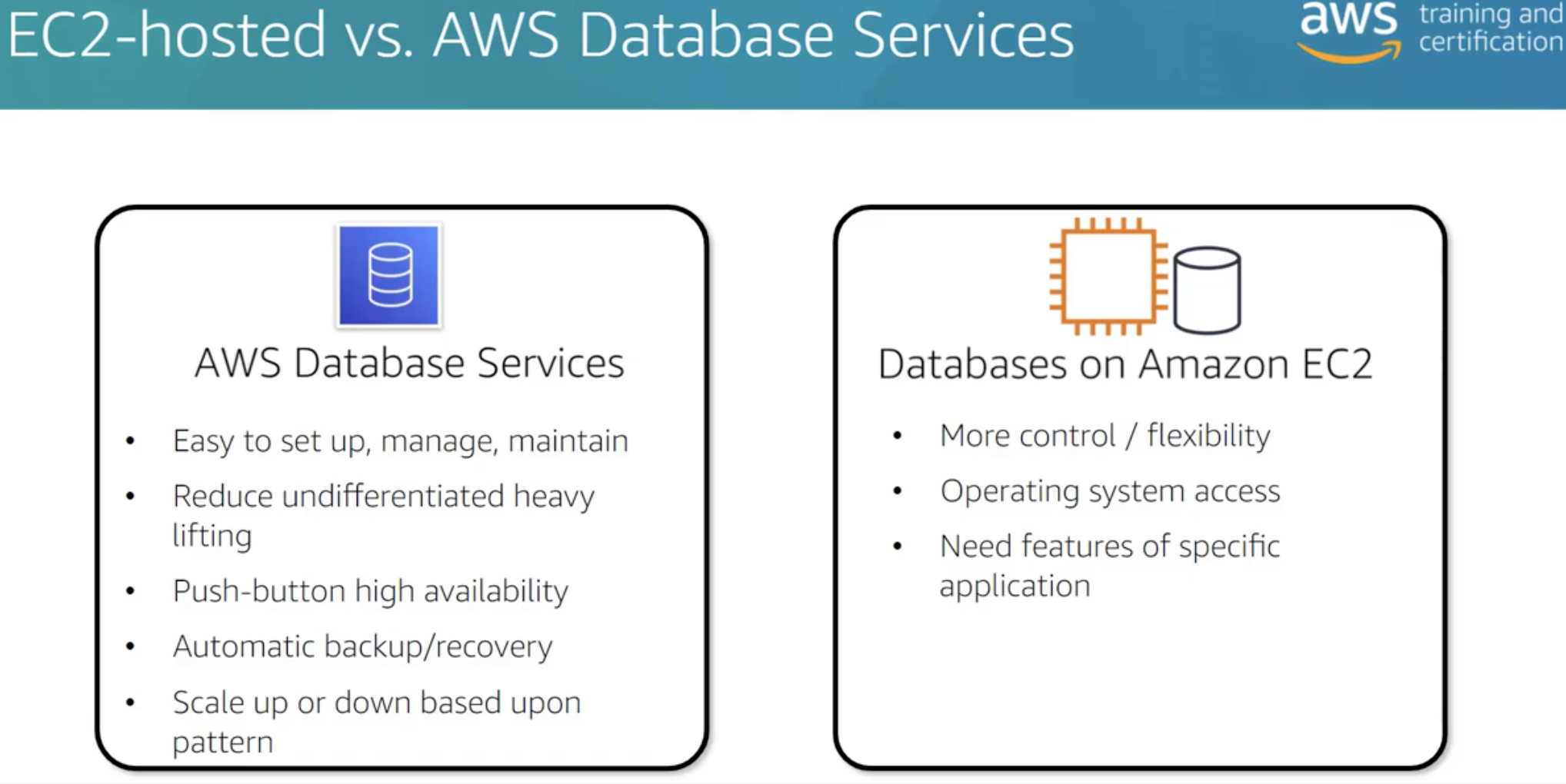 ./resources/aws-technical-accreditation-core-technologies.resources/screenshot.13.png