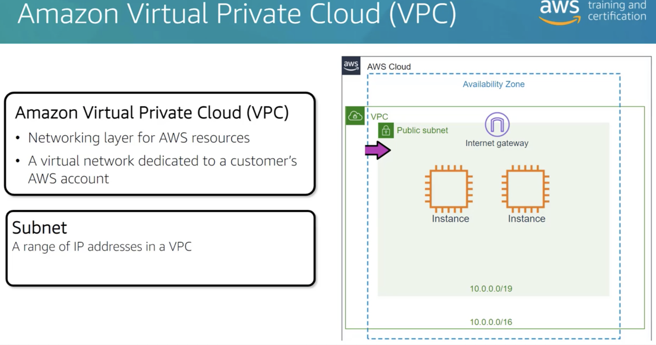 ./resources/aws-technical-accreditation-core-technologies.resources/screenshot.15.png