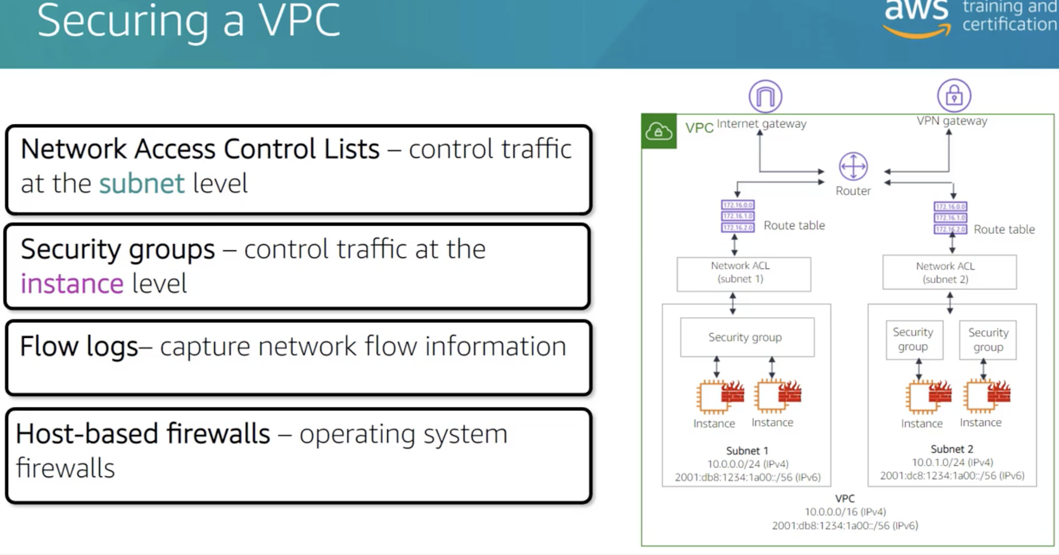 ./resources/aws-technical-accreditation-core-technologies.resources/screenshot.16.png