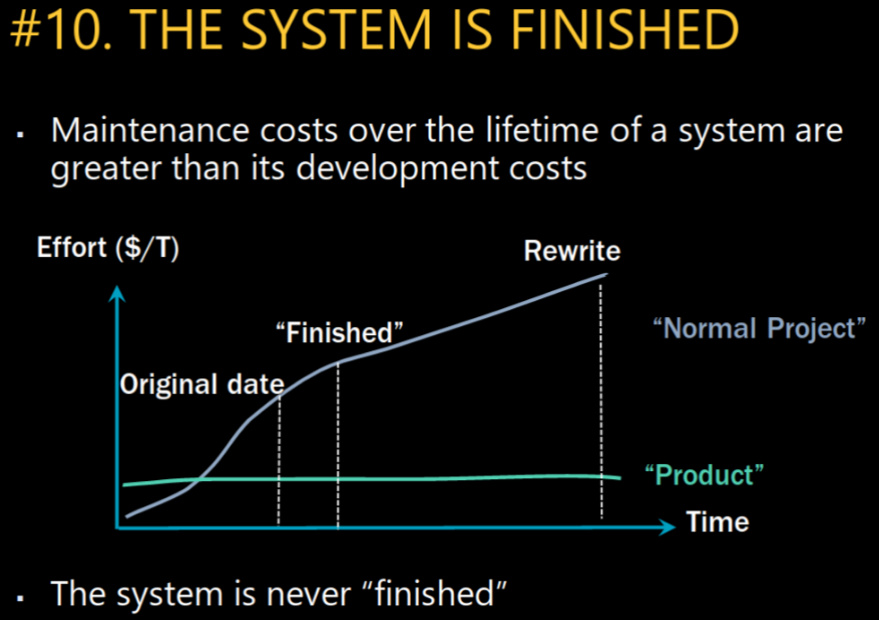 ./resources/course-adsd-fallacies-of-distributed-computing.resources/11460613-distributed-system-design-slides.14.jpg