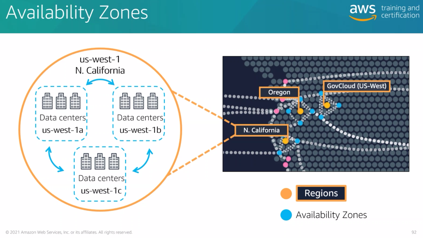 ./resources/course-aws-cloud-practitioner-essentials-3.-global.resources/unknown_filename.png