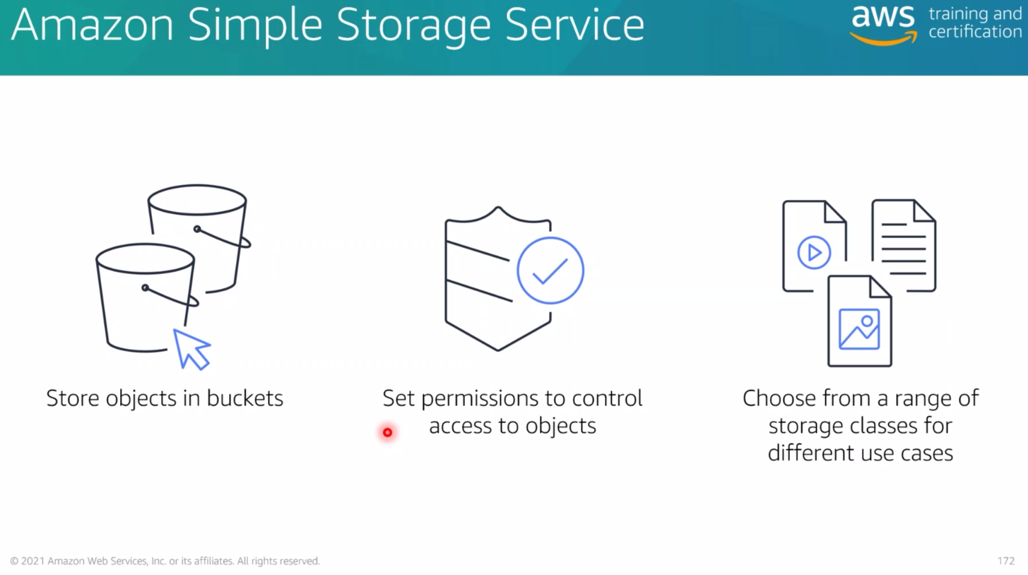 ./resources/course-aws-cloud-practitioner-essentials-5.-storag.resources/unknown_filename.6.png