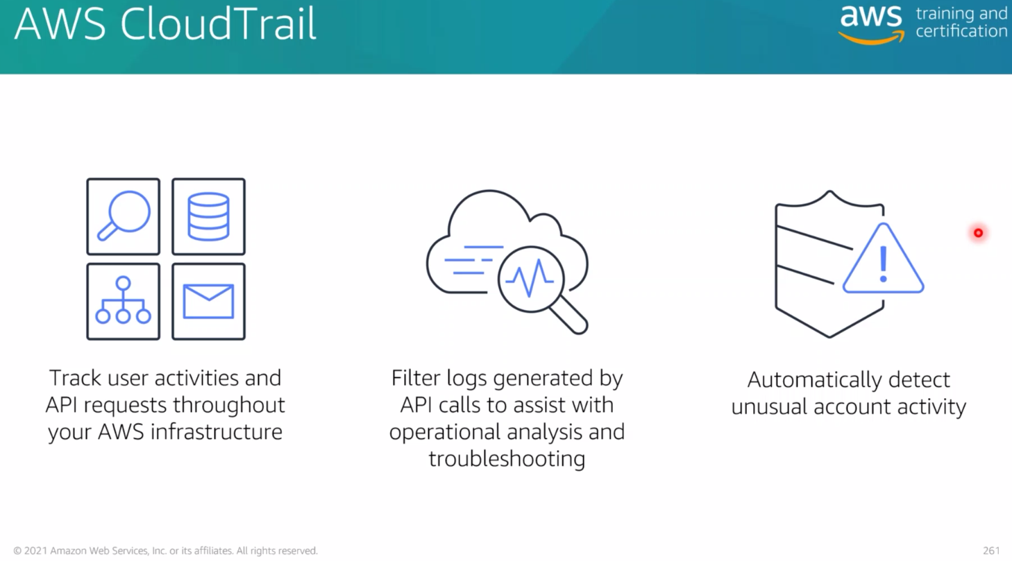 ./resources/course-aws-cloud-practitioner-essentials-7.-monito.resources/unknown_filename.1.png