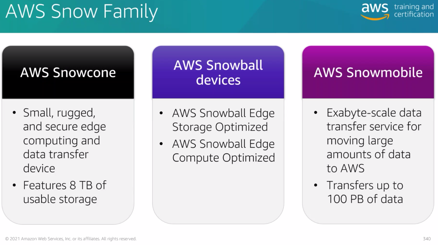 ./resources/course-aws-cloud-practitioner-essentials-9.-migrat.resources/unknown_filename.png