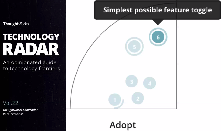 ./resources/meetup-managing-feature-toggles-in-teams-paul-bord.resources/screenshot.2.png