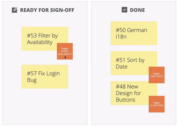 ./resources/meetup-managing-feature-toggles-in-teams-paul-bord.resources/screenshot.21.png