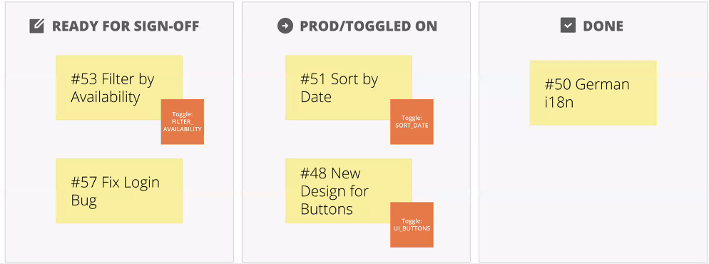 ./resources/meetup-managing-feature-toggles-in-teams-paul-bord.resources/screenshot.24.png