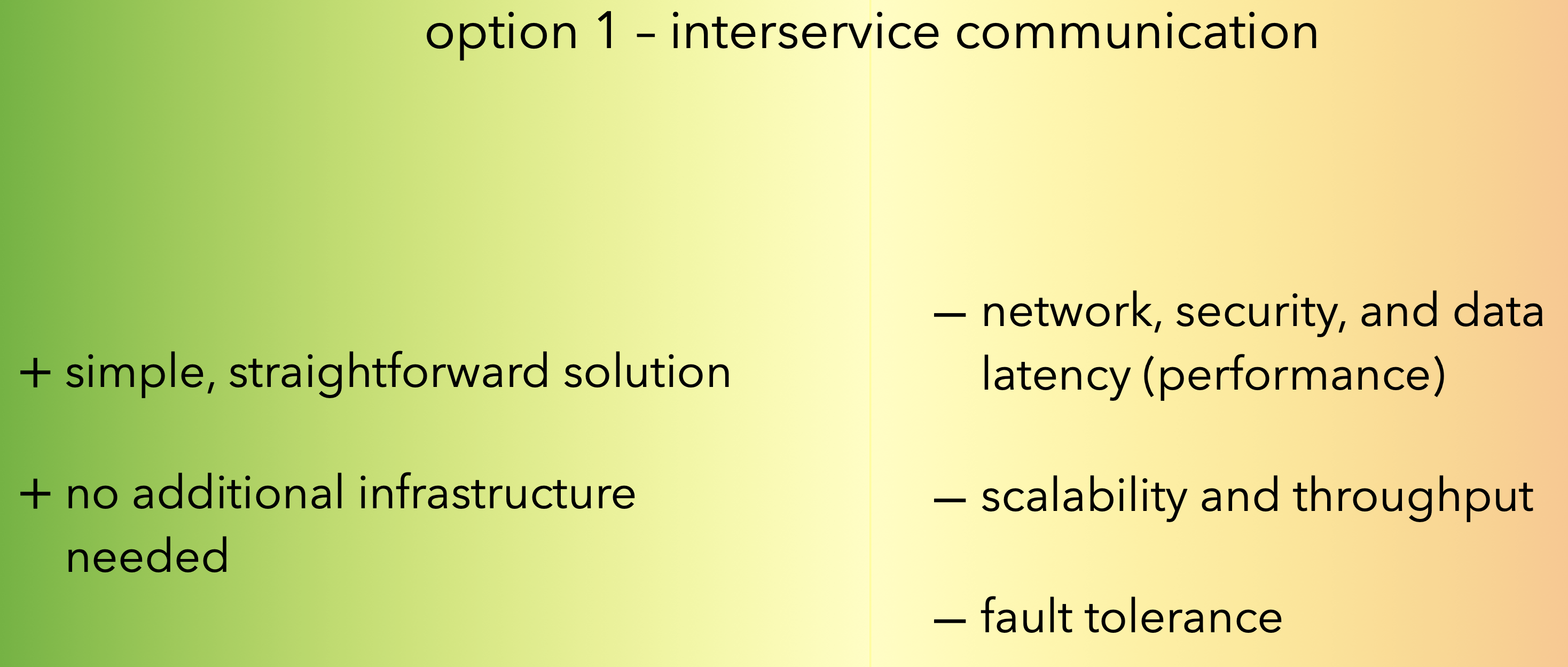 ./resources/model-4-data-access-patterns-in-microservice-archi.resources/unknown_filename.1.png