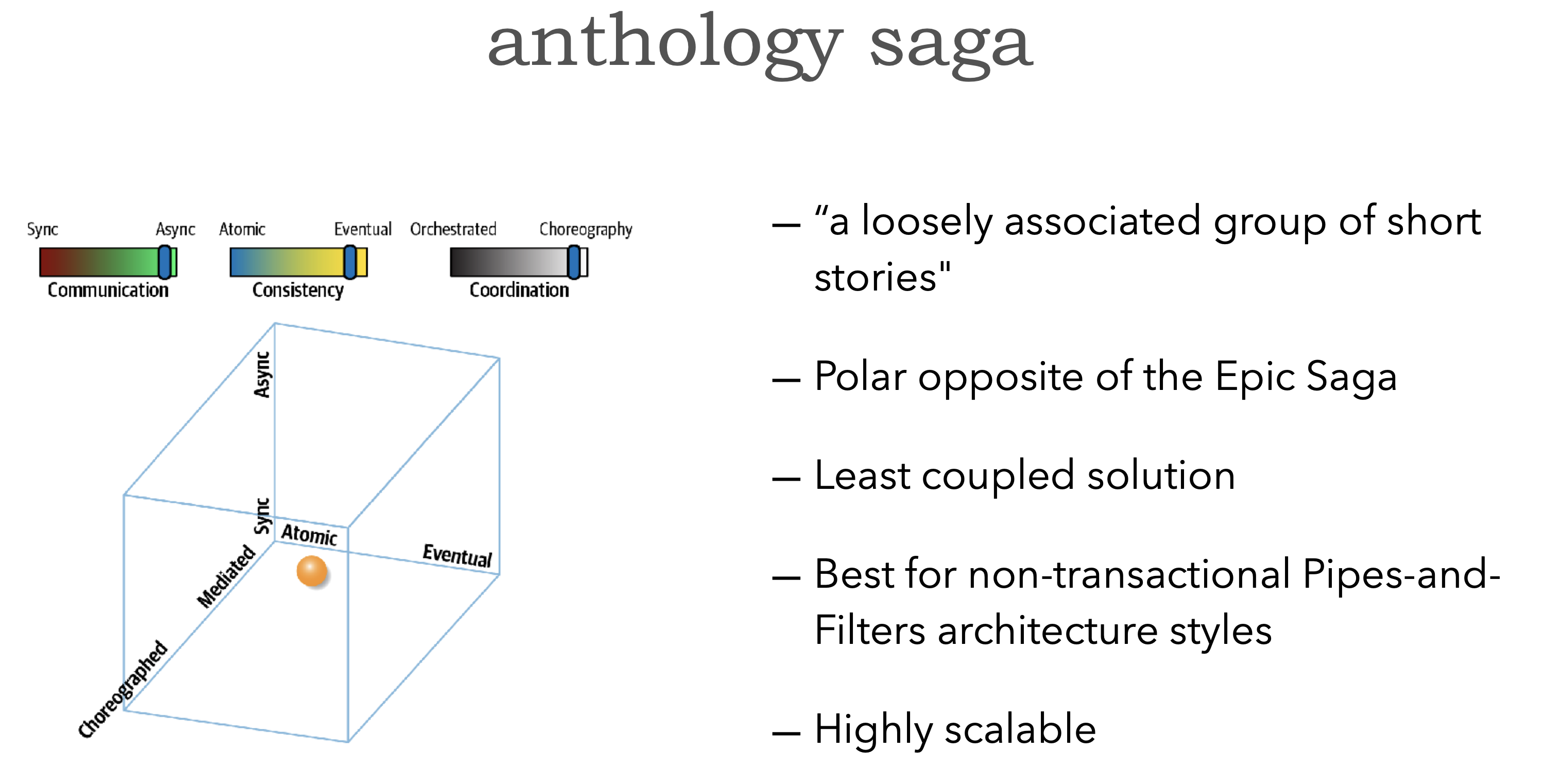 ./resources/model-8-types-of-sagas.resources/unknown_filename.30.png