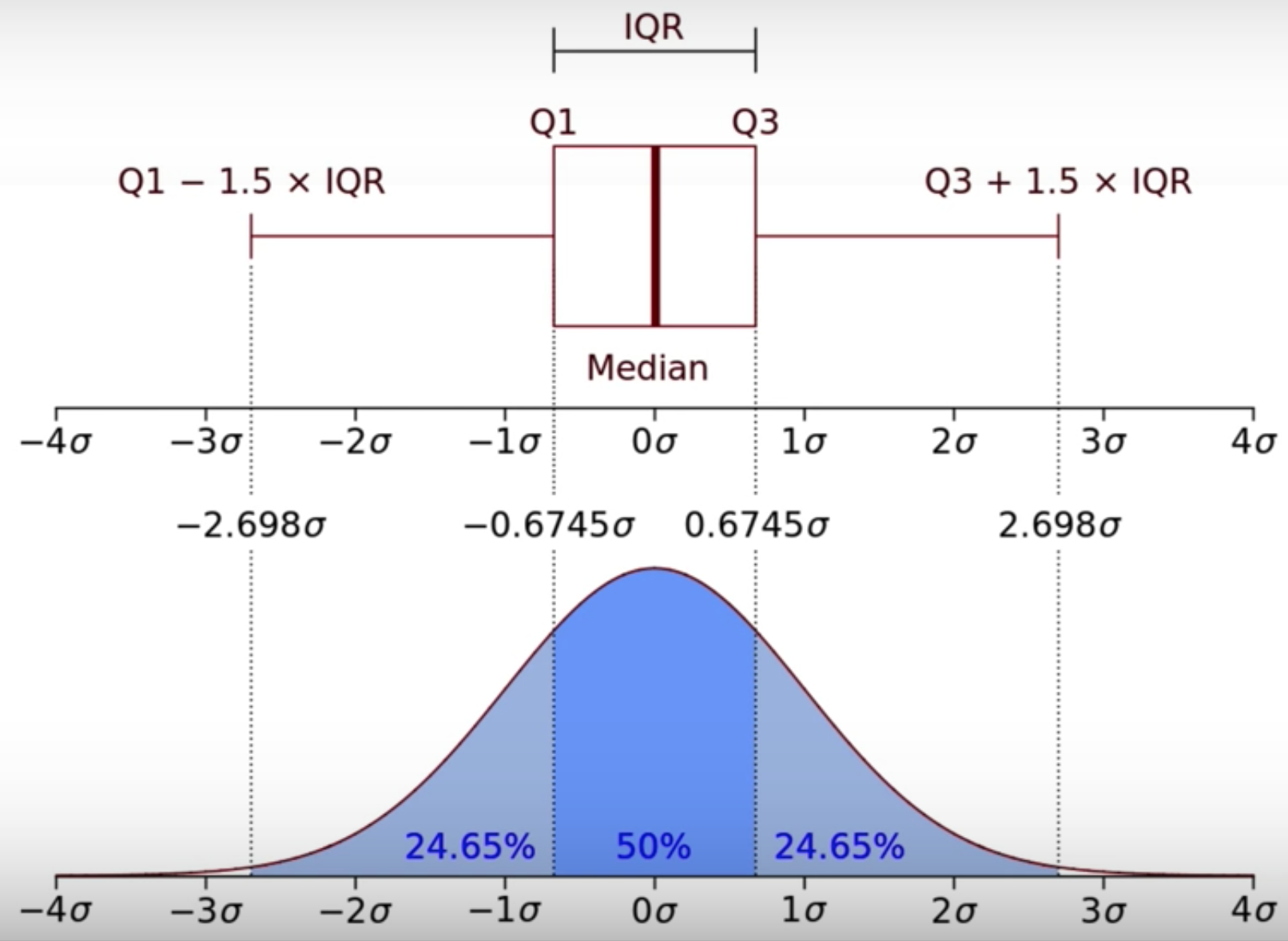 ./resources/model-control-chart-or-shewart-chart-cf-normal.resources/screenshot.png