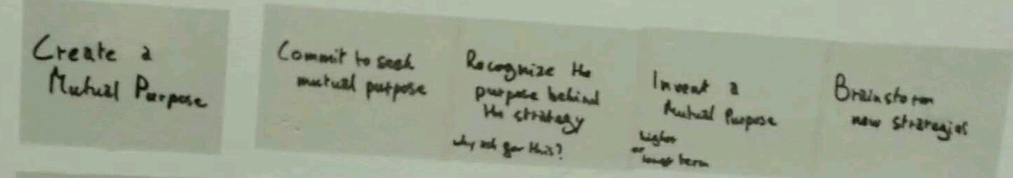 ./resources/model-create-a-mutual-purpose.resources/img_20190718_072808.226.jpg