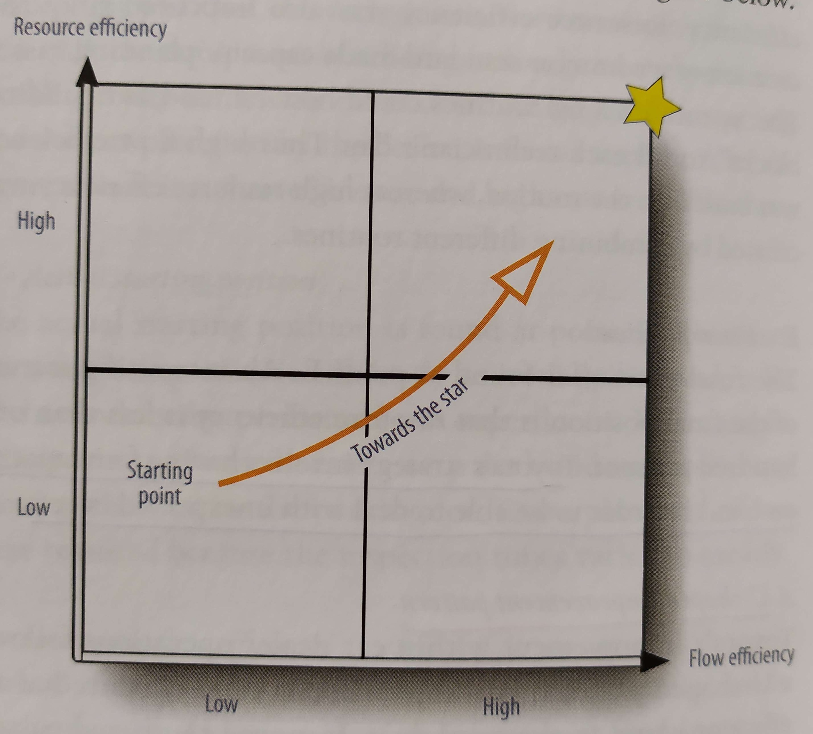 ./resources/model-lean-is-an-operations-strategy.resources/1661762915352.jpg