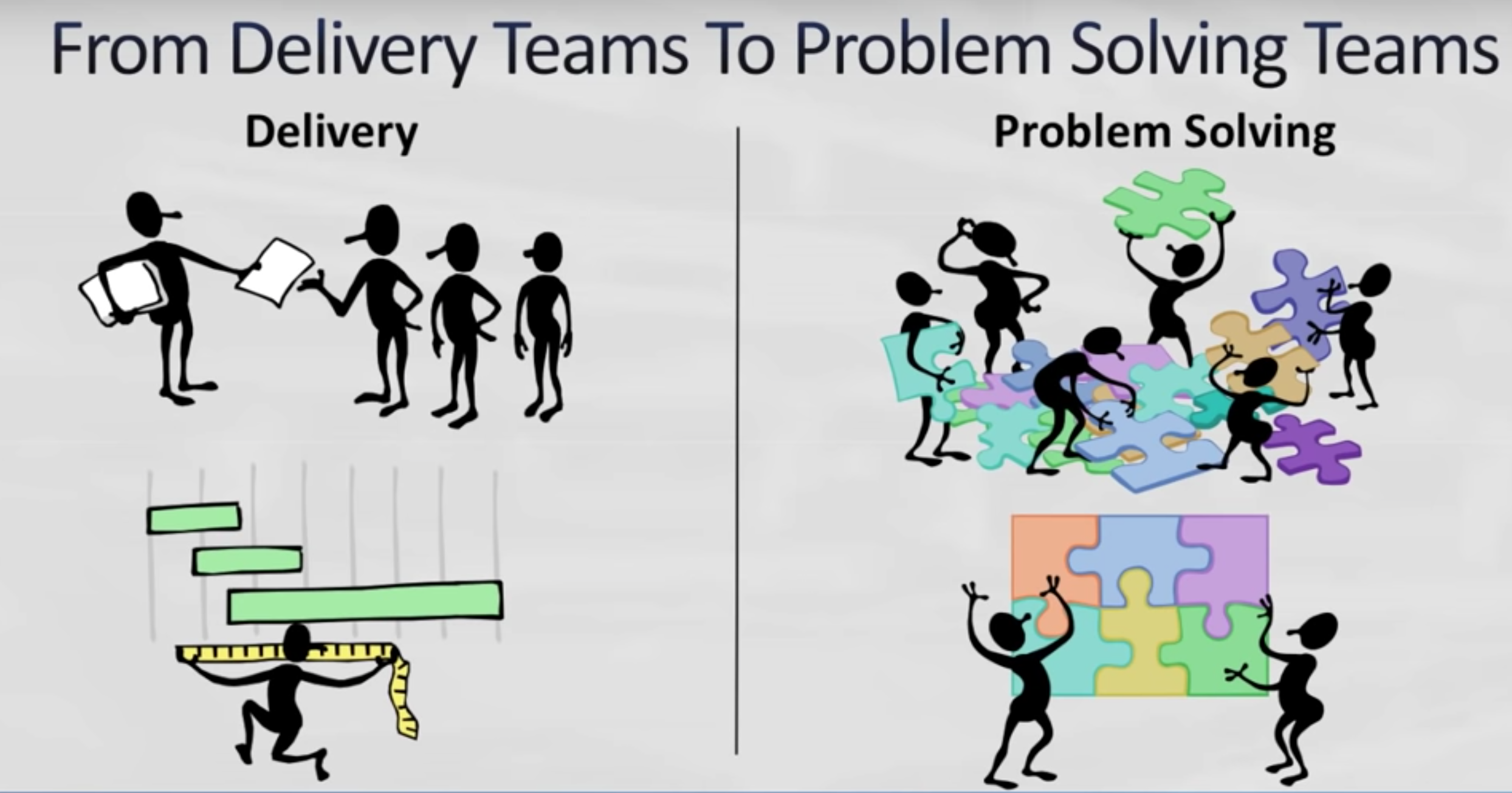 ./resources/model-problem-solving-teams.resources/screenshot.png