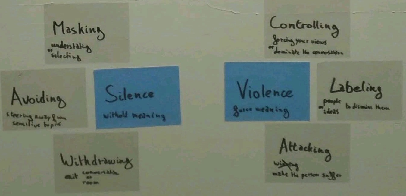 ./resources/model-silence-or-violence.resources/img_20190718_072751.939.jpg