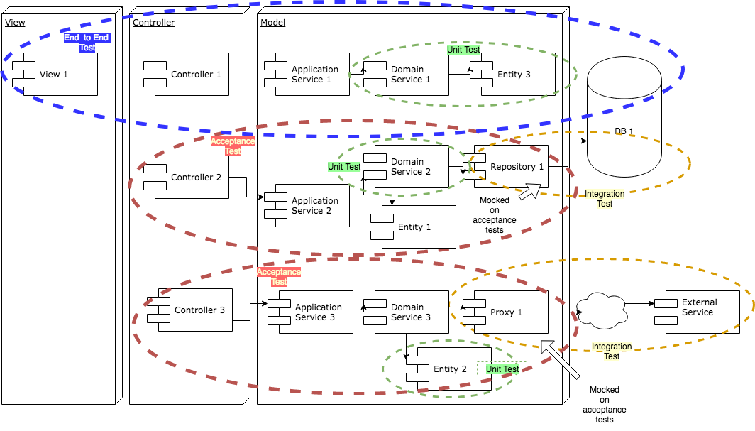 ./resources/model-test-boundaries.resources/unknown_filename.png