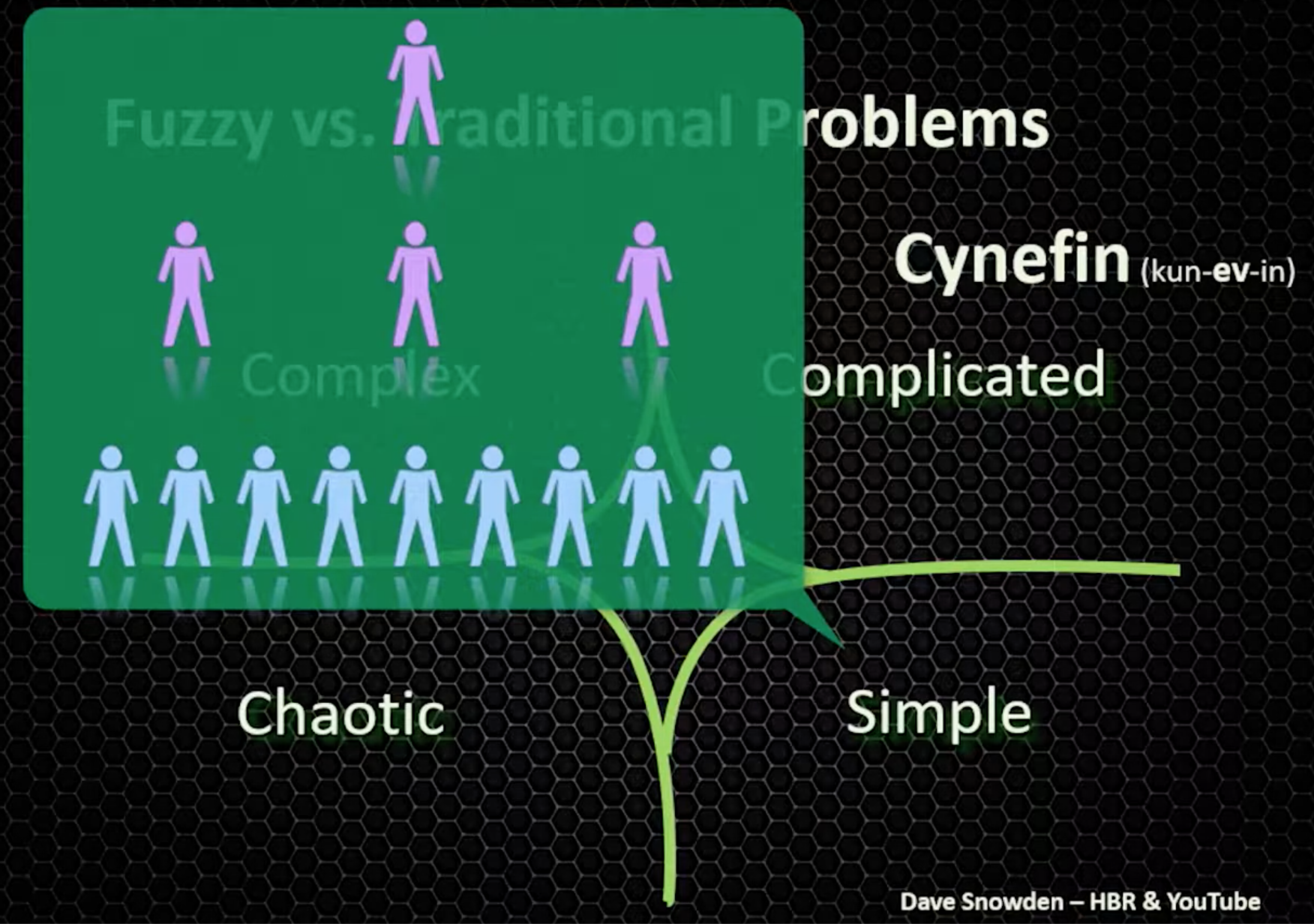 ./resources/model-uncertainty-of-requirements-defines-whether-.resources/screenshot.2.png