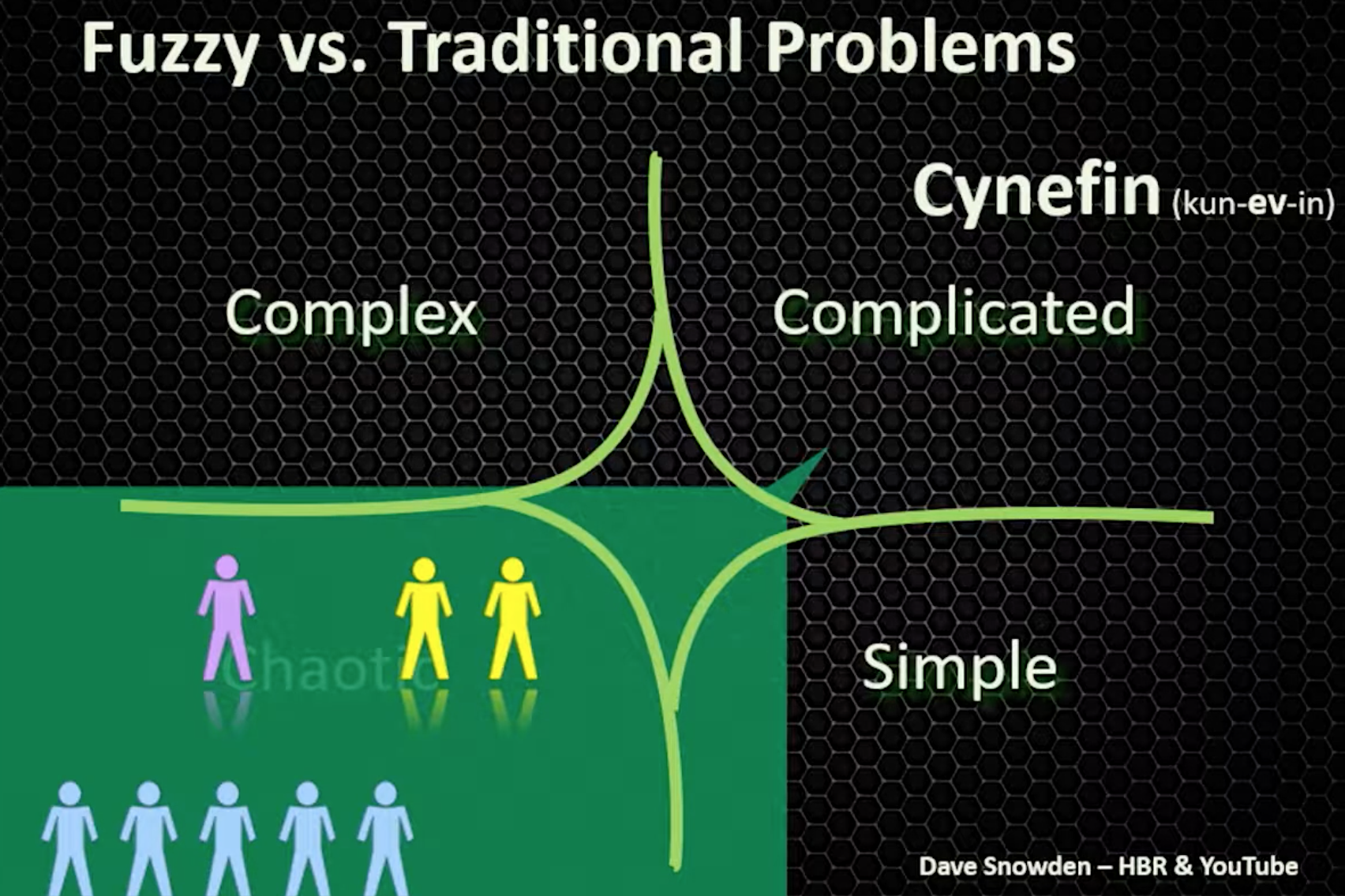 ./resources/model-uncertainty-of-requirements-defines-whether-.resources/screenshot.3.png