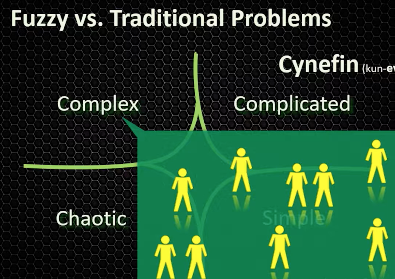 ./resources/model-uncertainty-of-requirements-defines-whether-.resources/screenshot.4.png