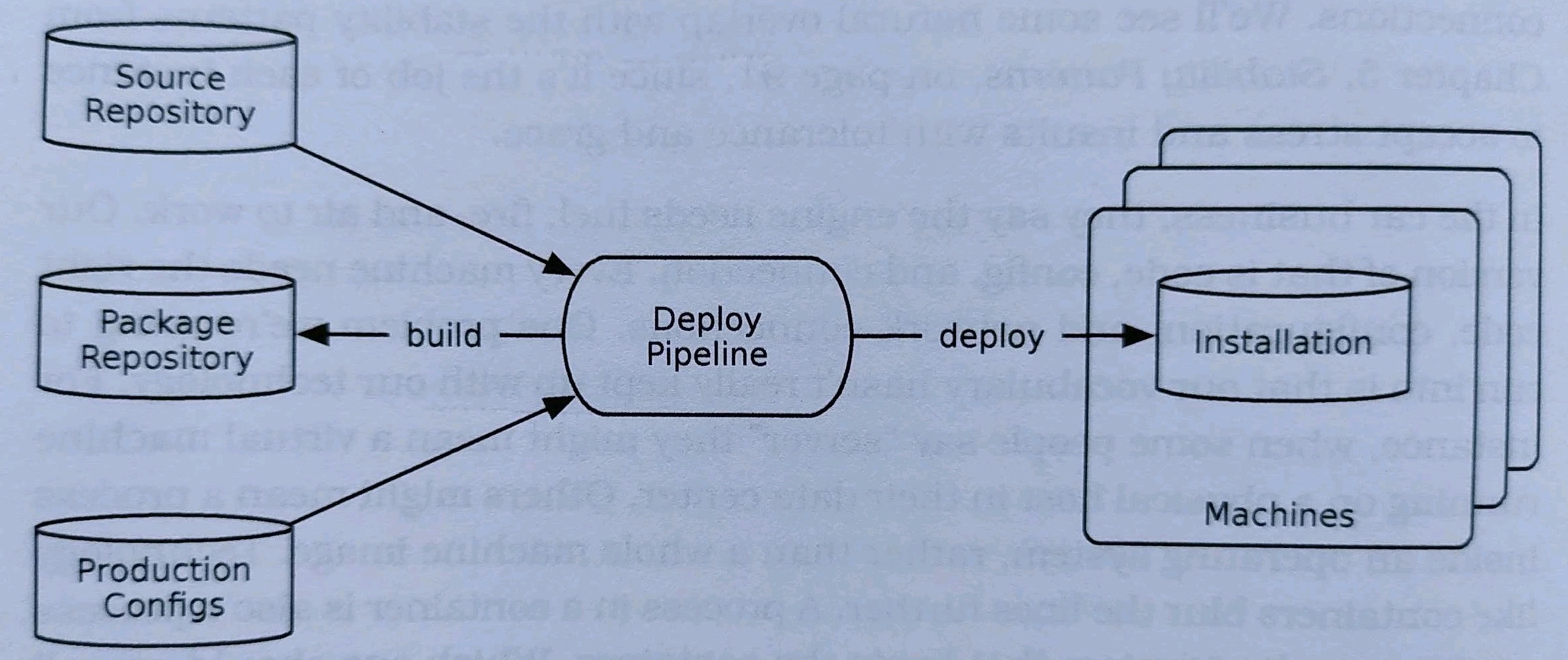 ./resources/pattern-split-deployment-view-and-runtime-view.resources/img_20220816_105132.311.jpg