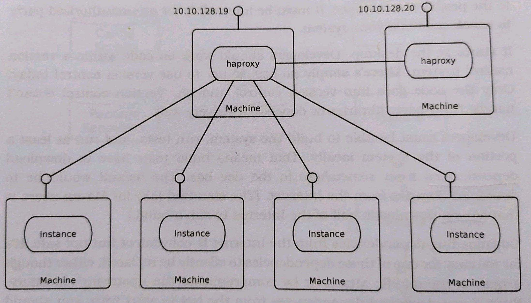 ./resources/pattern-split-deployment-view-and-runtime-view.resources/img_20220816_105257.961.jpg