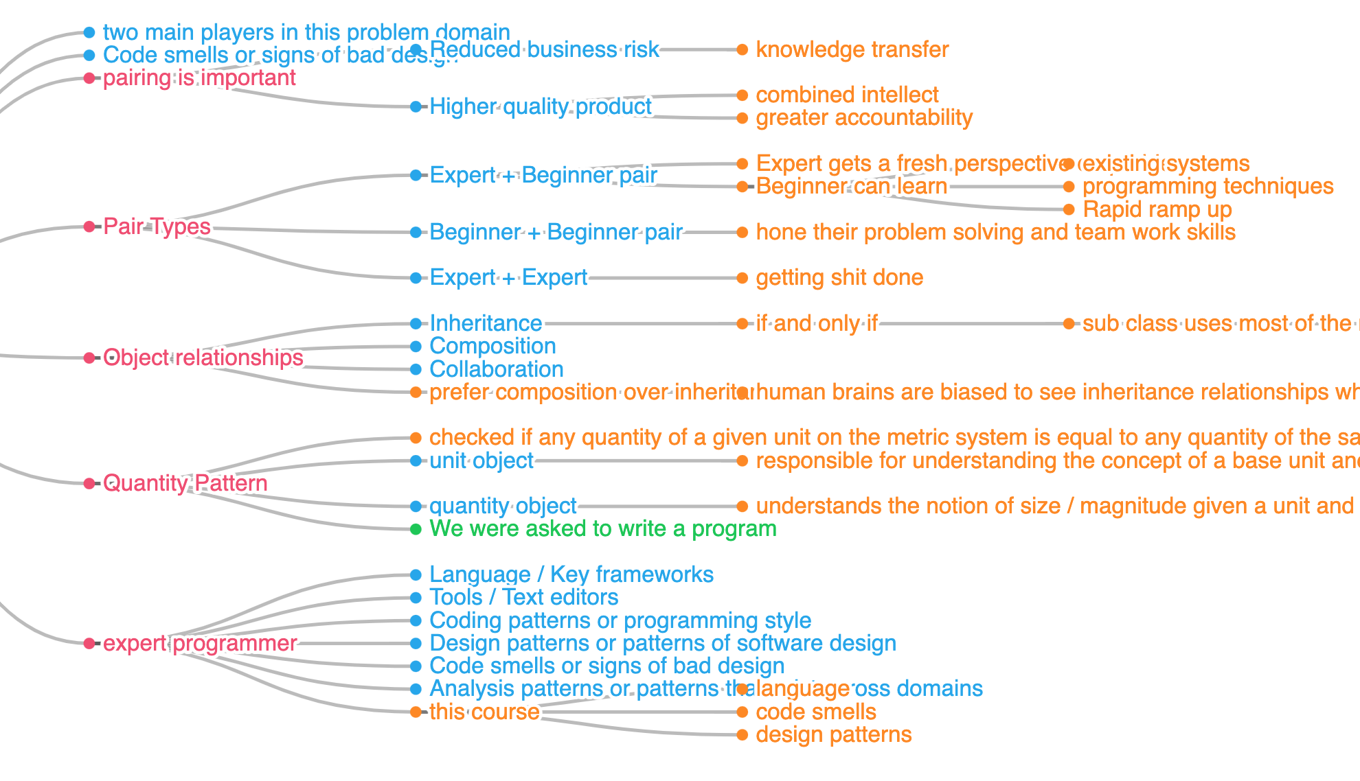 ./resources/product-mindmark.it.resources/unknown_filename.2.png