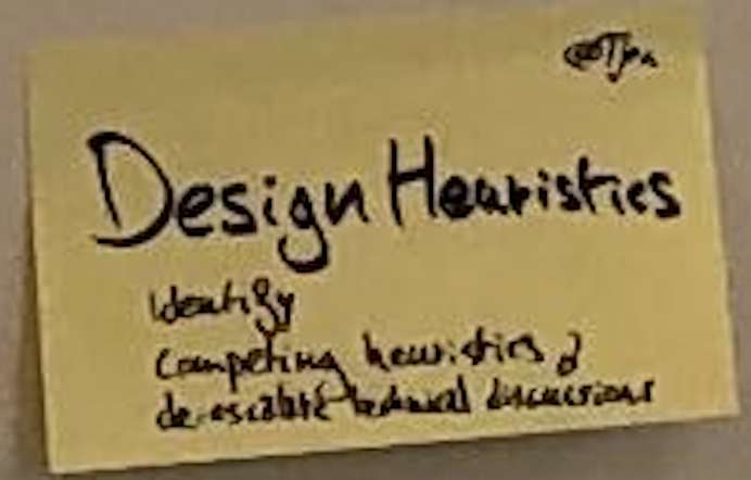 ./resources/session-design-heuristics.resources/unknown_filename.png