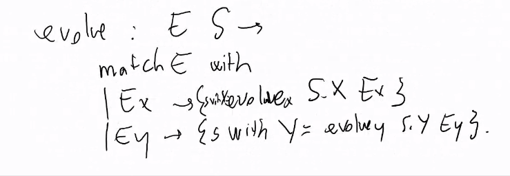 ./resources/session-event-sourcing-applicative-profunctors-jer.resources/screenshot.36.png