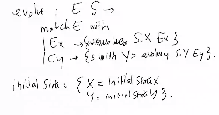 ./resources/session-event-sourcing-applicative-profunctors-jer.resources/screenshot.37.png