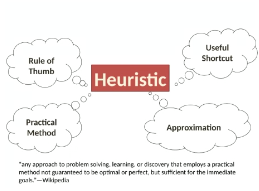 ./resources/session-heuristic-hunting-techniques-rebecca-wirfs.resources/unknown_filename.png