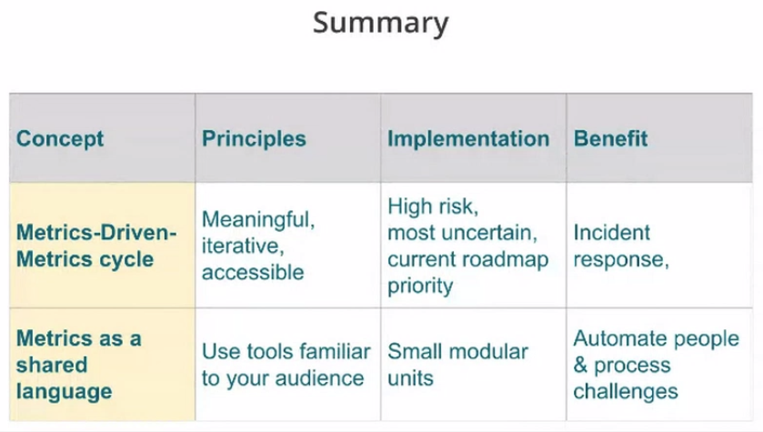 ./resources/talk-sweet-streams-are-made-of-these-data-driven-d.resources/screenshot.12.png