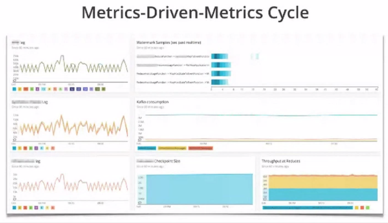 ./resources/talk-sweet-streams-are-made-of-these-data-driven-d.resources/screenshot.8.png