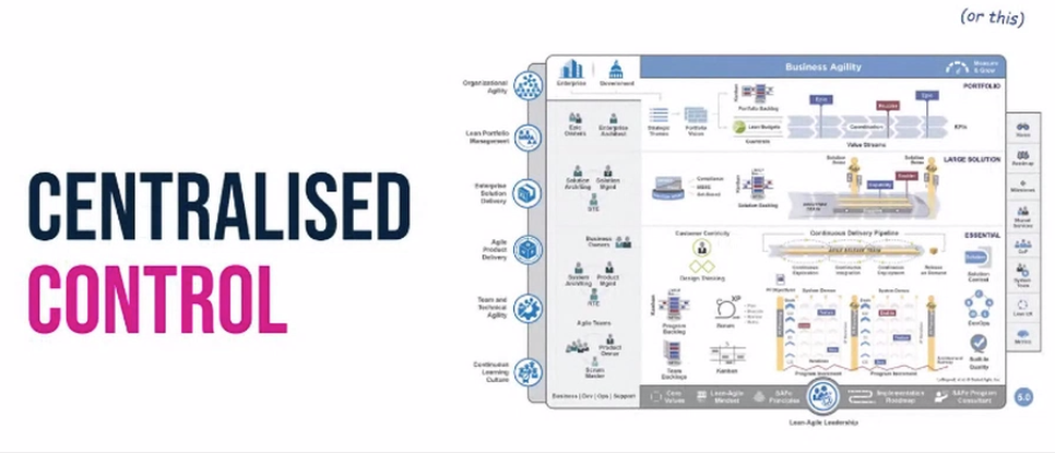 ./resources/talk-the-distributed-human-system-alan-jefferies.resources/screenshot.12.png