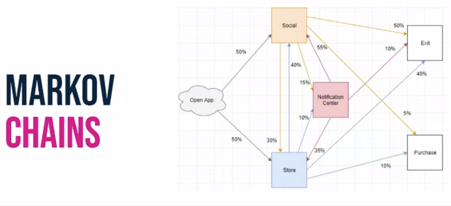 ./resources/talk-the-distributed-human-system-alan-jefferies.resources/screenshot.17.png