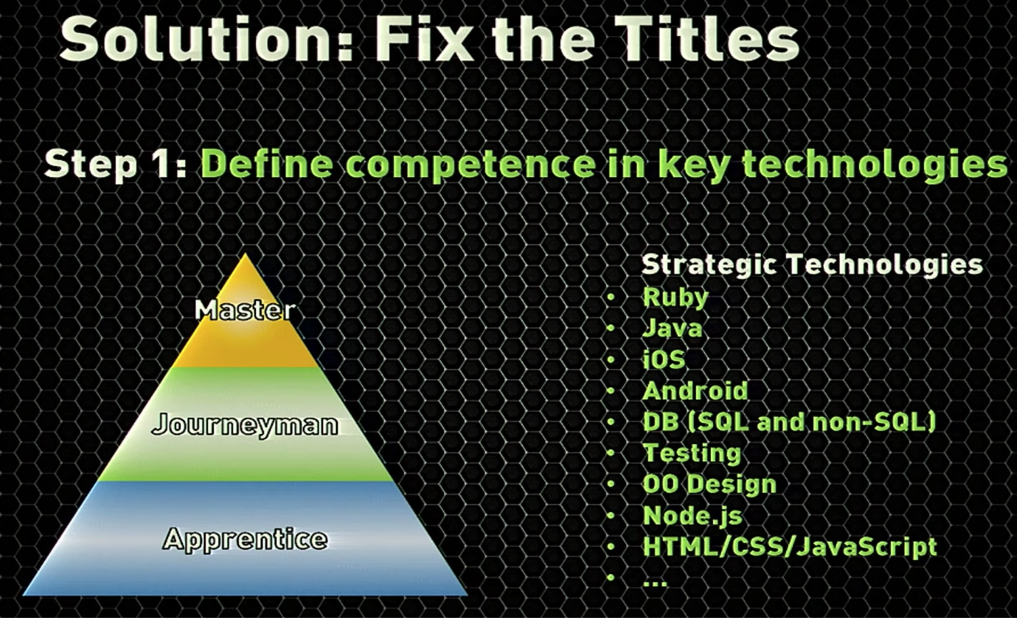 ./resources/video-how-to-enable-organizations-to-go-faster-fre.resources/screenshot.11.png