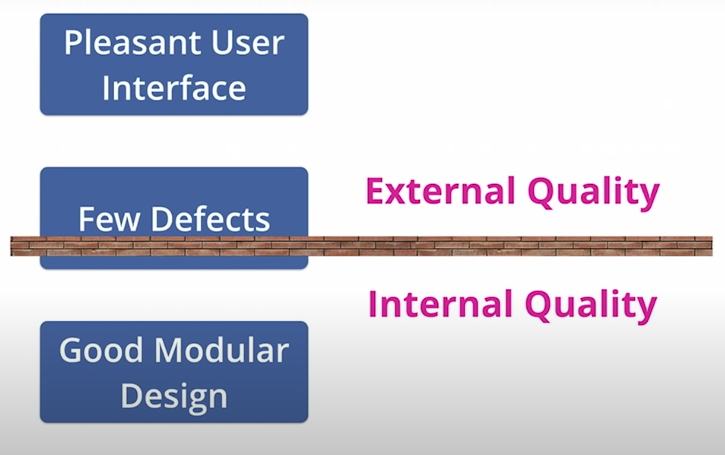 ./resources/video-making-architecture-matter-martin-fowler.resources/screenshot.7.png