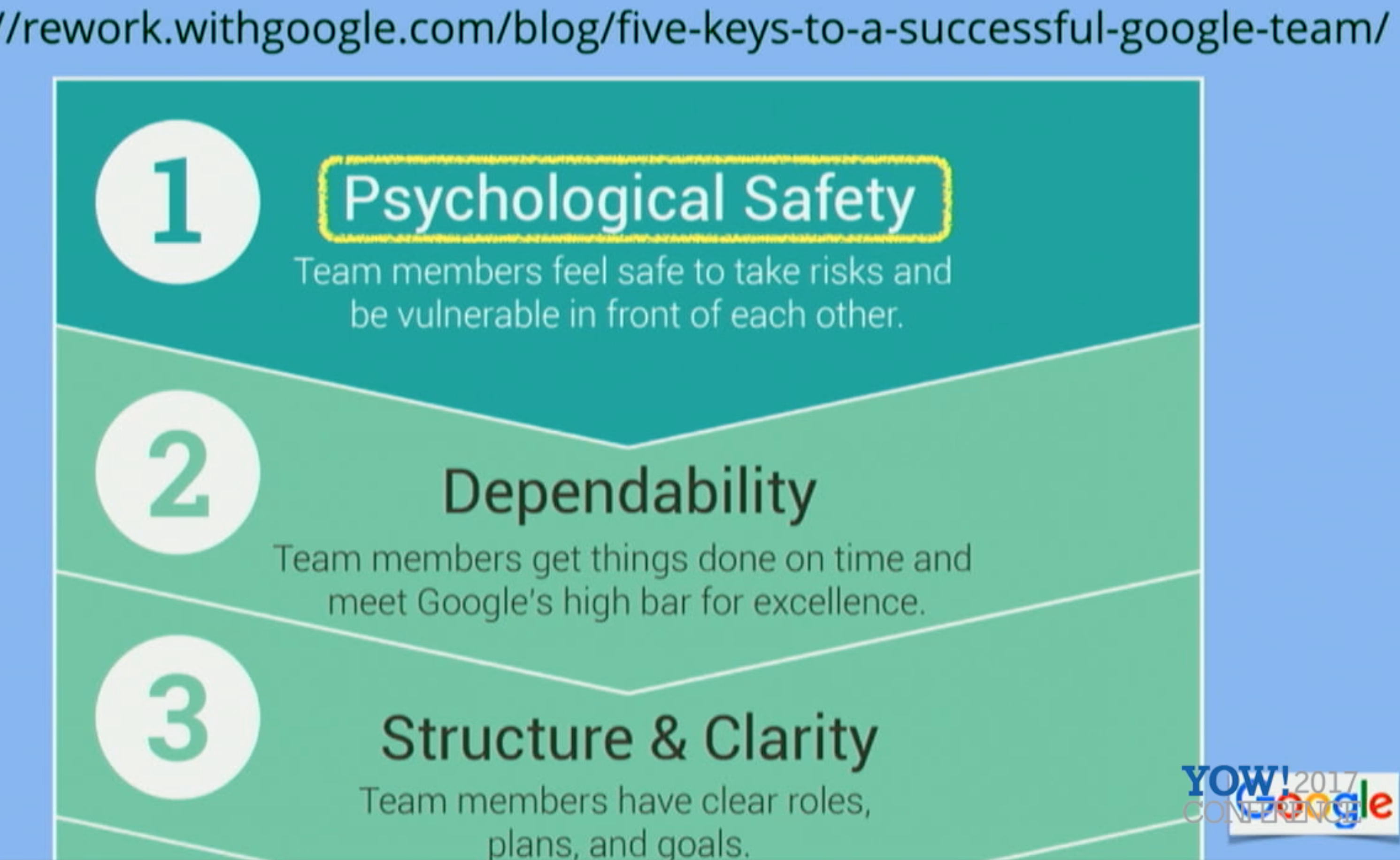 ./resources/video-modern-agile-joshua-kerievsky.resources/screenshot.18.png