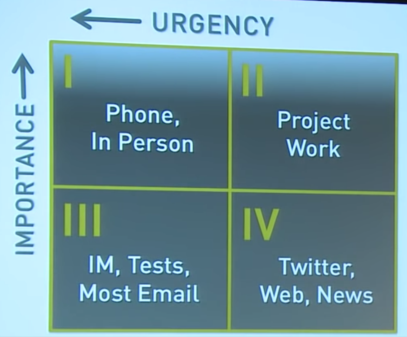 ./resources/video-scaling-yourself-scott-hanselman.resources/screenshot.17.png