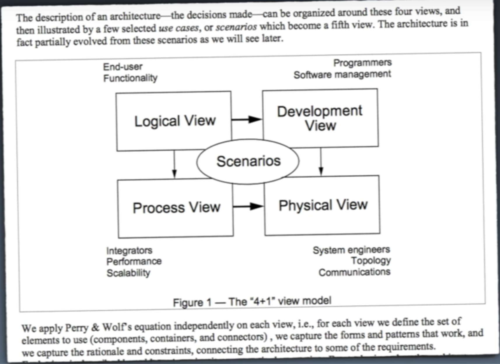 ./resources/video-software-architecture-vs.-code-simon-brown.resources/screenshot.1.png