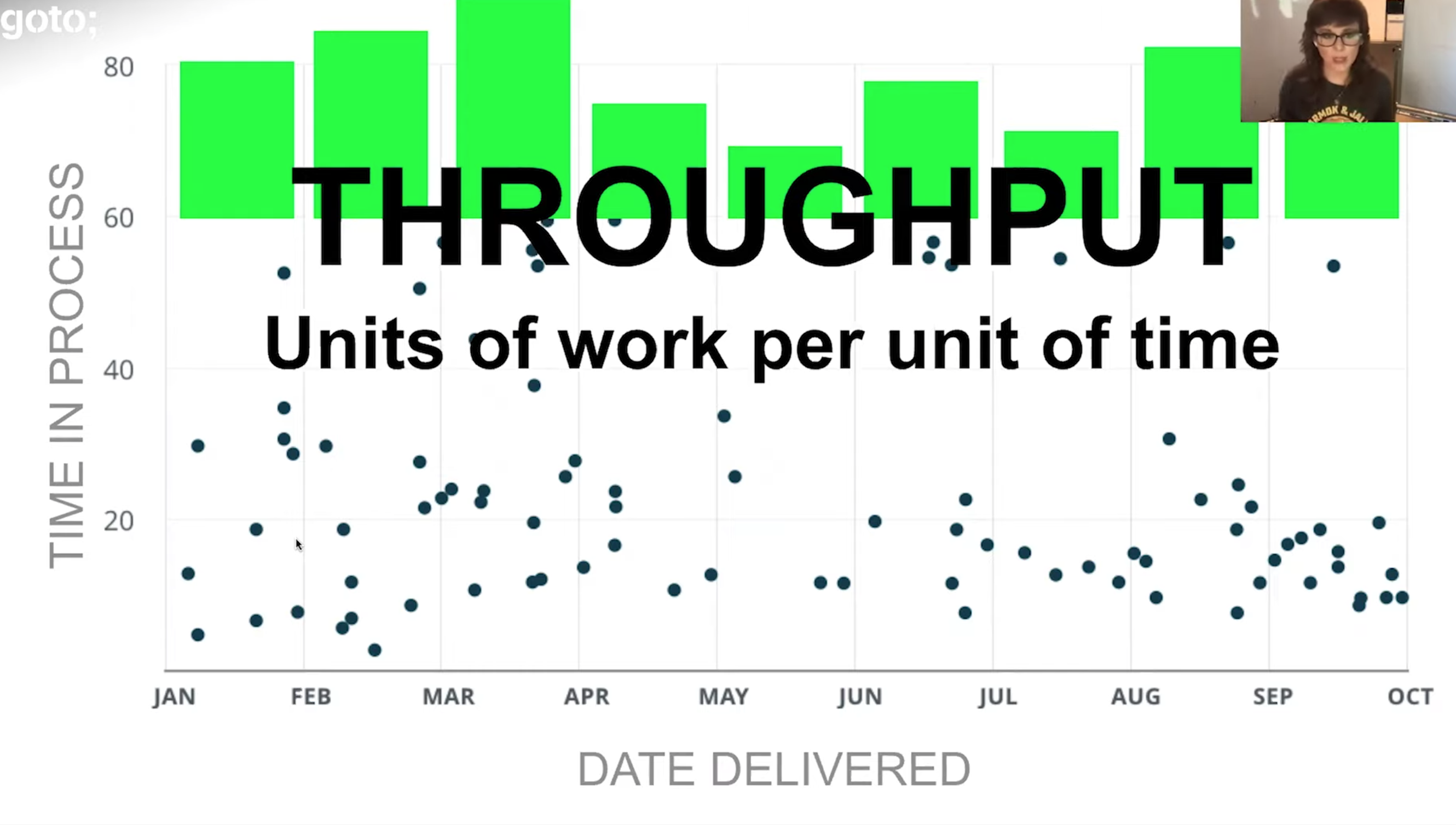 ./resources/video-the-development-metrics-you-should-use-but-d.resources/screenshot.12.png