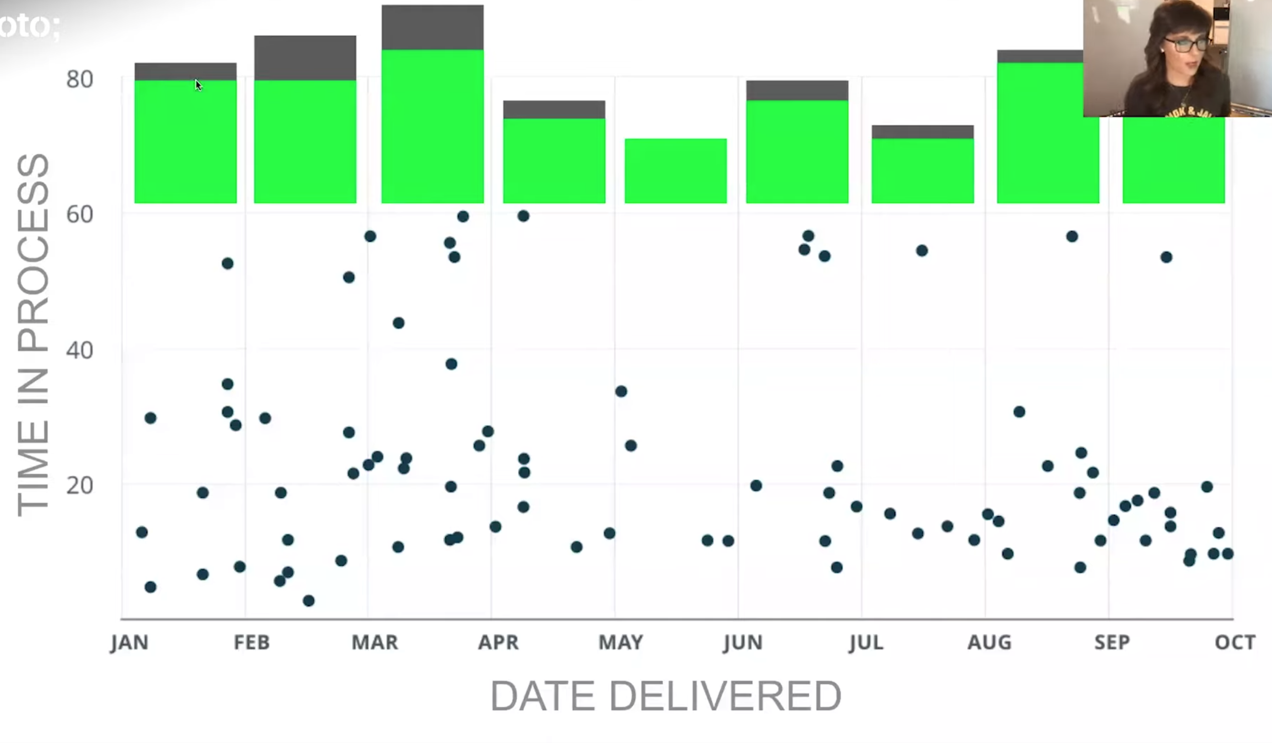 ./resources/video-the-development-metrics-you-should-use-but-d.resources/screenshot.13.png