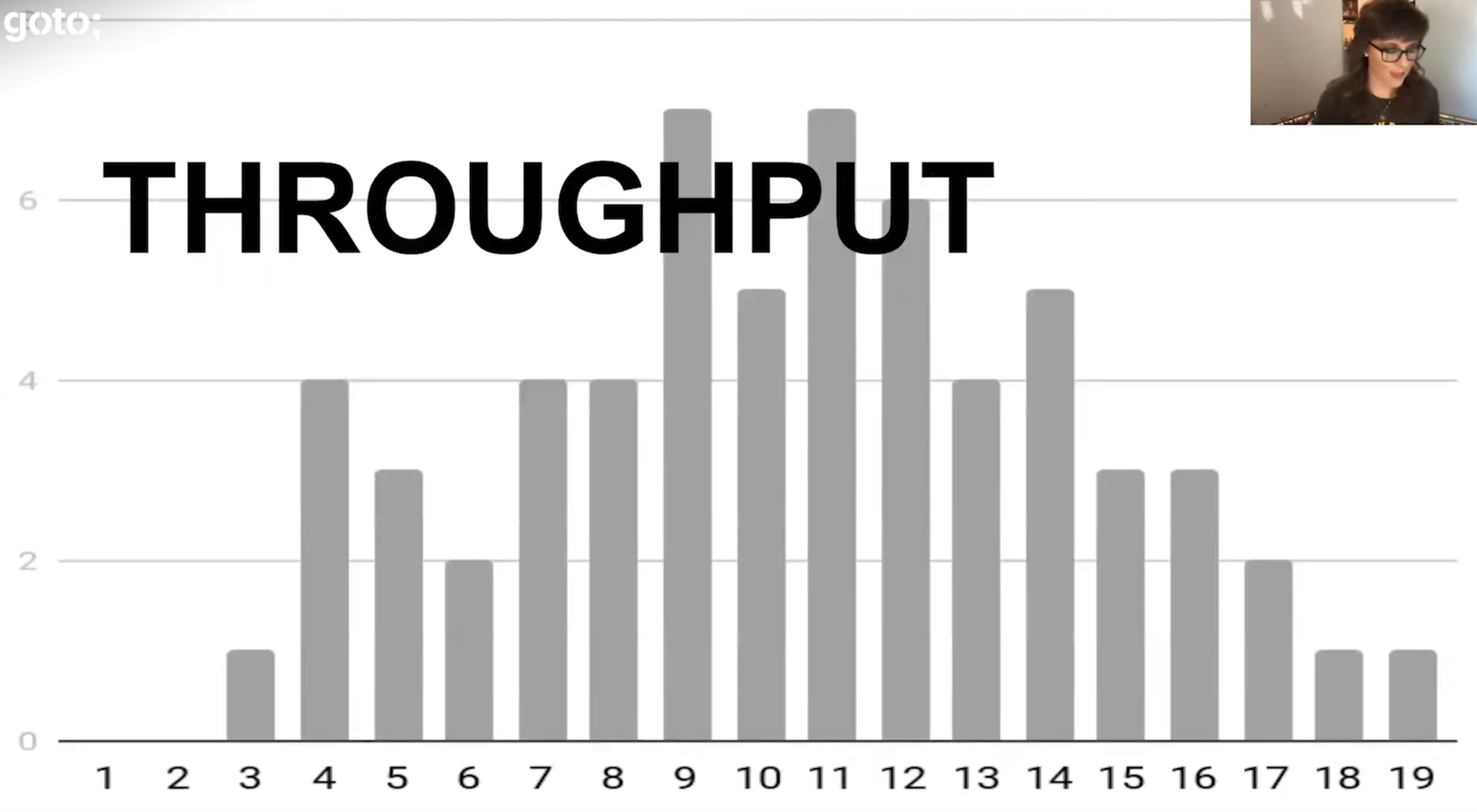 ./resources/video-the-development-metrics-you-should-use-but-d.resources/screenshot.14.png