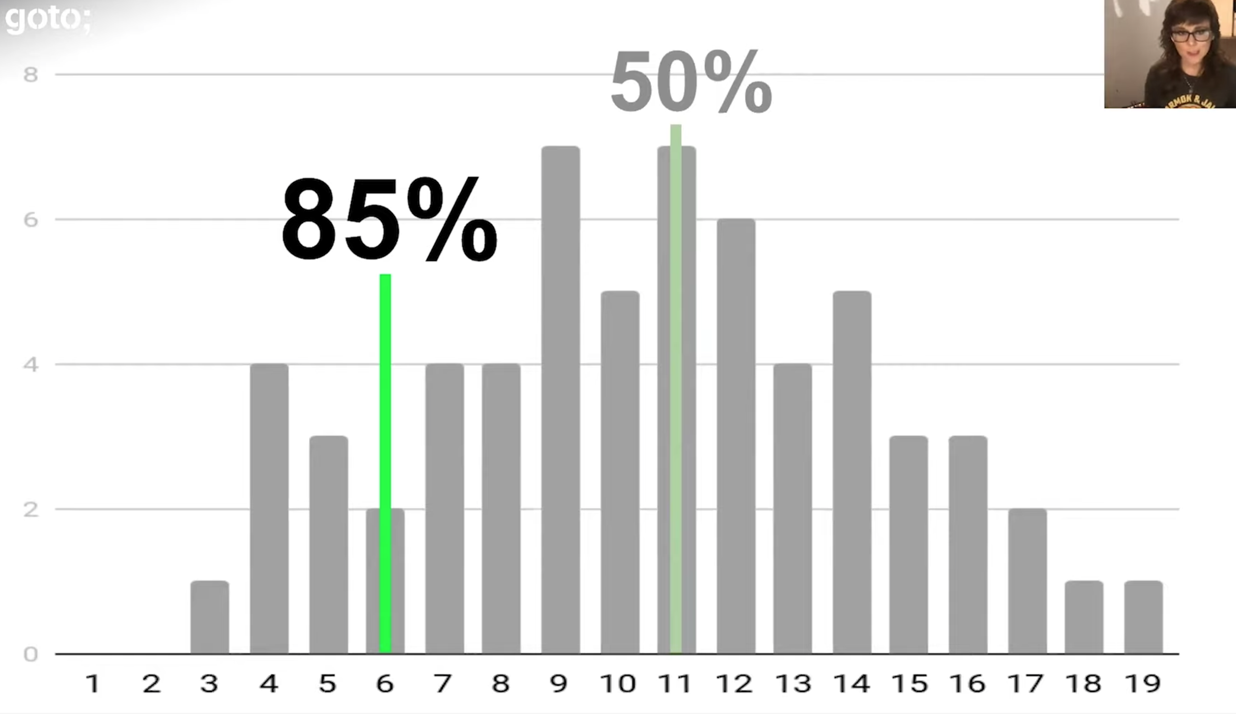 ./resources/video-the-development-metrics-you-should-use-but-d.resources/screenshot.15.png